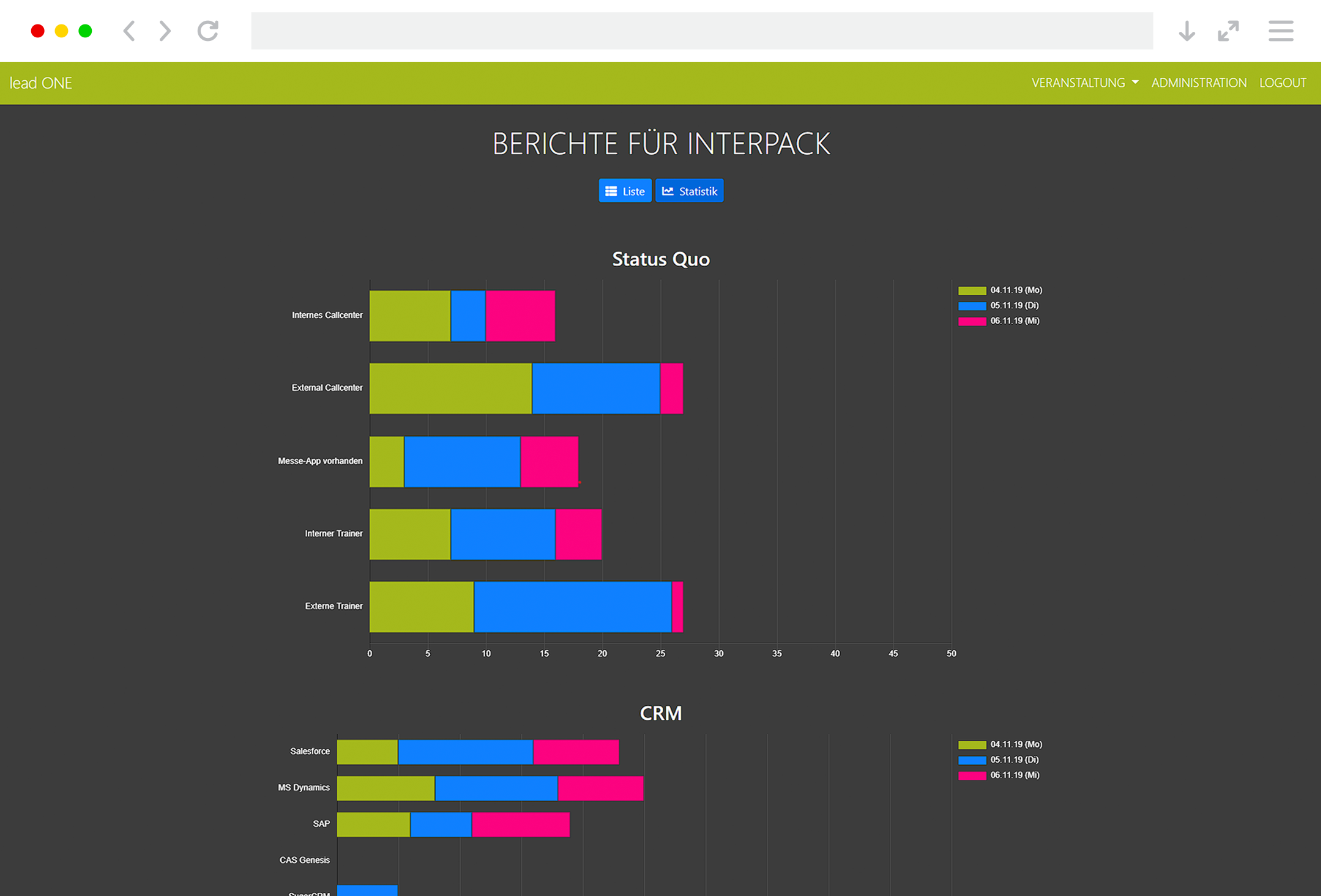 Live Reporting Backend